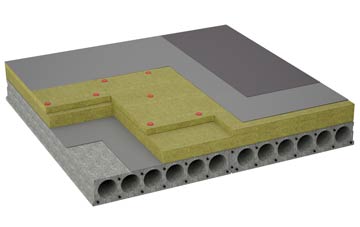 considerations of Aylesby flat roofing insulation